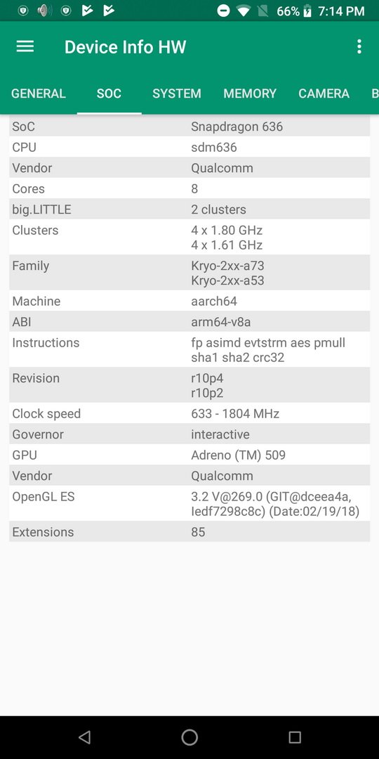 Asus Zenfone 6: уникальные камеры и топовое железо